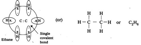 Draw the electron dot structure of an ethane molecule(\\[{C_2}{H_6}\\] ).