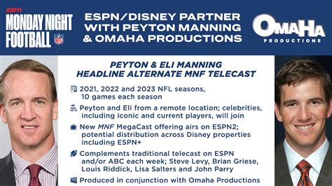 ESPN eyes more-informal "MNF" telecast with Manning brothers