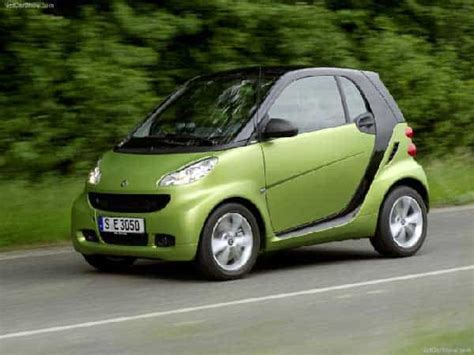 What Is A Smart Car, The History, Makes And The Reviews