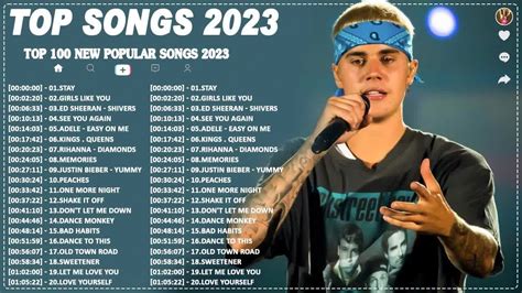 TOP 40 Songs of 2023 2024 Best English Songs (Best Hit Music Playlist) on Spotify - YouTube