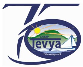 Camp Tevya 75th Alumni Reunion | JewishBoston