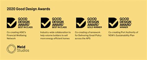 Four Meld projects recognised for genuine, impactful co-creation at 2020 Good Design Awards