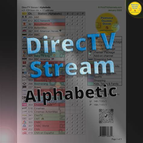 Printable DirecTV Stream Channel Lineup Guide | Free PDF Download