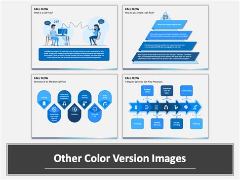 Call Flow PowerPoint and Google Slides Template - PPT Slides