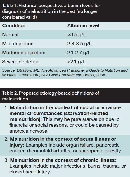 dairesel mozaik kol serum albumin levels morfin isim sosis