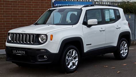 Jeep Renegade 1.4 Multiair 4x2 Benzyna L4 SUV/Off-road 5 drzwiowy L4 . Opinie i dane techniczne.