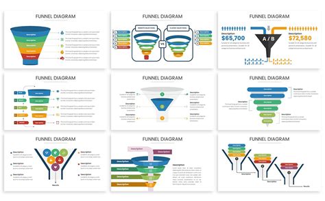 Funnel Chart Template for PowerPoint Template #81842