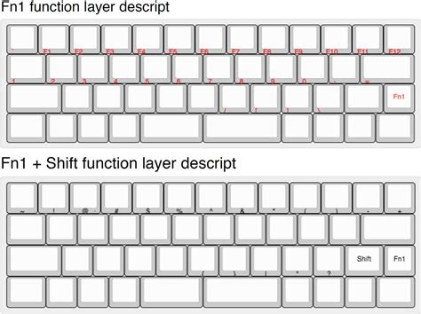 Vortex CORE Keyboard Review - Driver and Performance | TechPowerUp