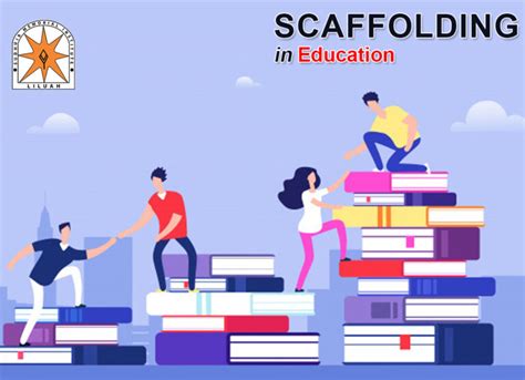 Scaffolding Definition Education Examples