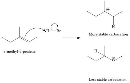 True or false? The addition of HBr to 3-methyl-2-pentene is a stereospecific reaction ...