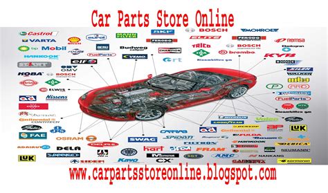 Car Parts Store Online: Car Parts Store Online,car parts, part of a car ...