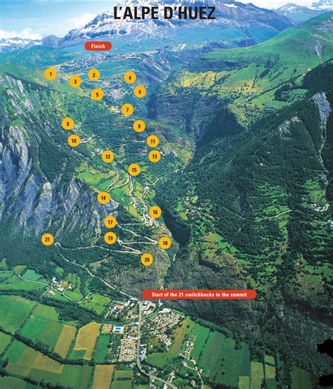 Alpe d’Huez – My Cycling Challenge