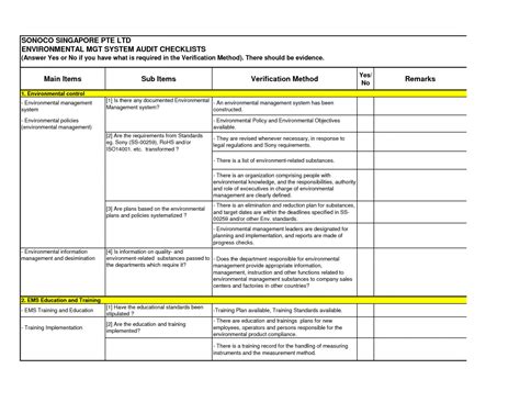 Browse Our Image of Internal Financial Audit Checklist Template ...