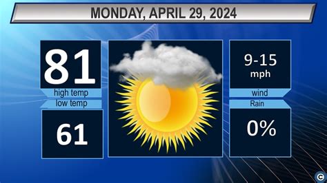 Northeast Ohio Monday weather forecast: Sunny and warm - cleveland.com