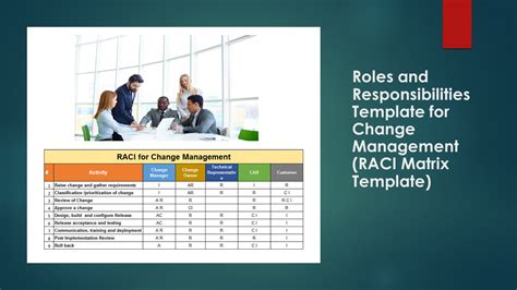 Roles and Responsibilities Template for Change Management (RACI Matrix – ITIL Docs - ITIL ...