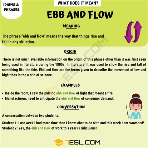 Ebb and Flow Meaning, Origin and Examples • 7ESL