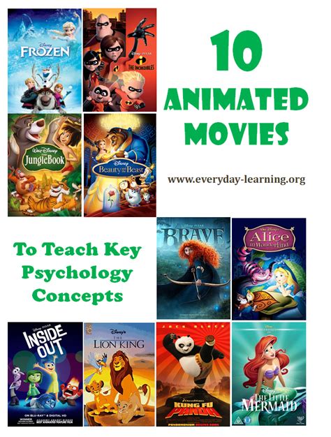 Teaching Psychology With Animated Movies