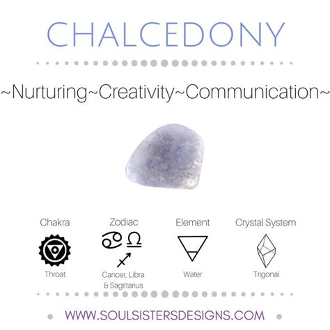 Metaphysical Healing Properties of Chalcedony, including associated Chakra, Zodiac and Element ...