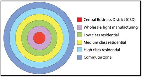 12.4 URBAN PATTERNS – Introduction to Human Geography