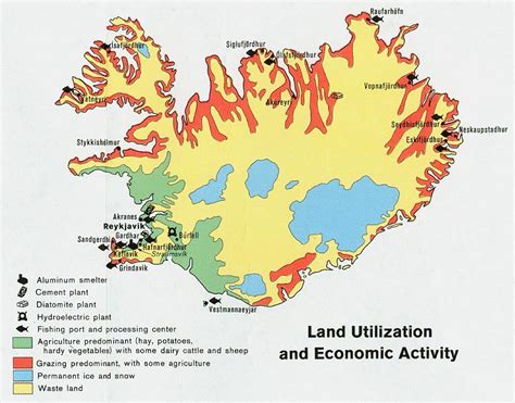 Population & Settlement - Iceland