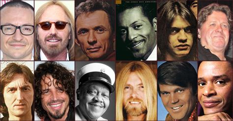 Musicians Who Died In 2017 | A Tribute | Disc Makers Blog