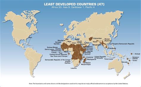 What are the least developed countries? | UNCTAD