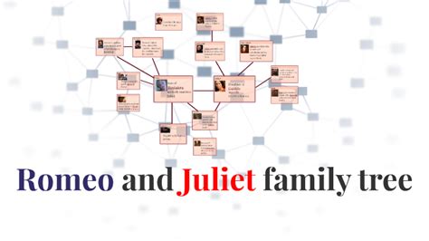 Romeo And Juliet All Characters Family Tree