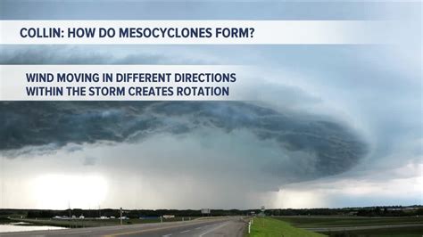 Kevin's Classroom: How do mesocyclones form? [Video]