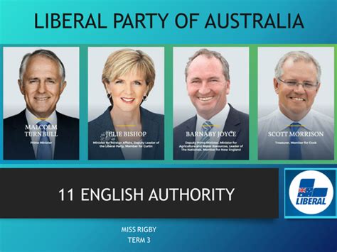 Political issues and the Liberal Party of Australia | Teaching Resources