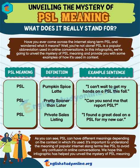 PSL Meaning: What Does PSL Stand For? - English Study Online