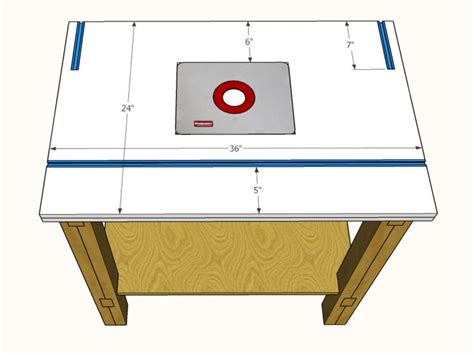 DIY Router Table plans » Famous Artisan | Diy router, Diy router table ...