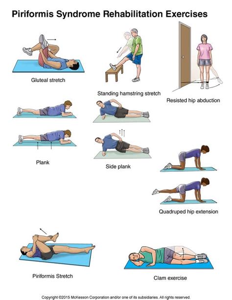 Printable Exercises For Piriformis Syndrome