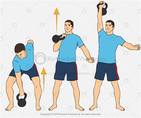 30 Minute Kettlebell Workout for Men and Women that are Advanced (2024)