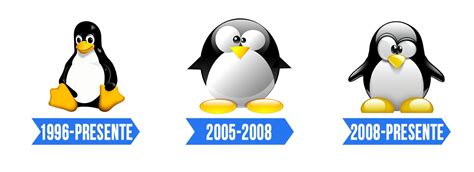 Linux Logo | Significado, História e PNG