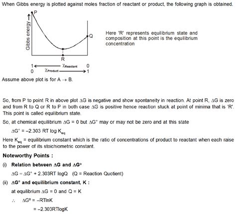 delta G of reversible reaction at its equilibrium is