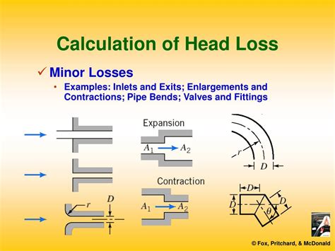 PPT - Introduction to Fluid Mechanics PowerPoint Presentation, free ...