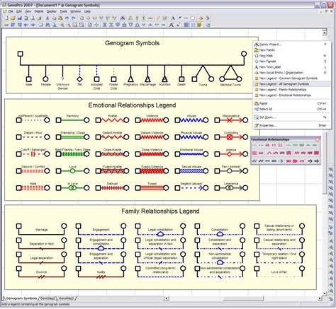 Bonk blog: genogram symbols