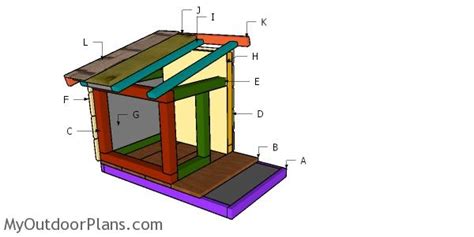 Simple Insulated Cat House Plans | MyOutdoorPlans | Free Woodworking ...