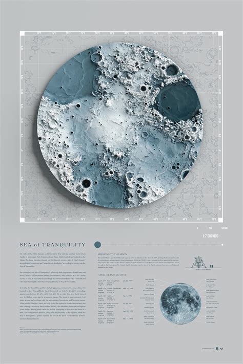 A topographic map of the Sea of Tranquility : r/space