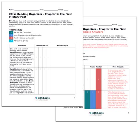 Constable M.J. Riggs Character Analysis in Follow the Rabbit-Proof Fence | LitCharts