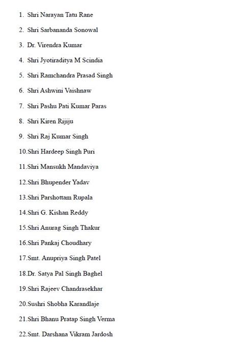 PM Modi Cabinet New Ministers List 43 leaders take oath today Union Cabinet expansion ...