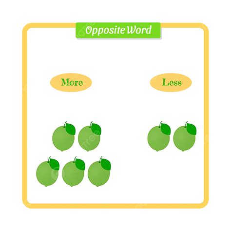 Opposite English Words With More And Less Lime Vector Illustration, Lime, Opposite Adjective ...