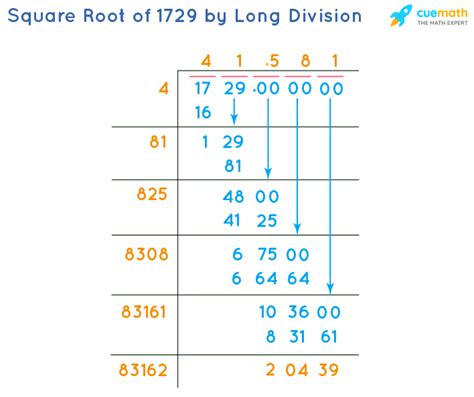 Square Root of 1729 - How to Find Square Root of 1729? [Solved]