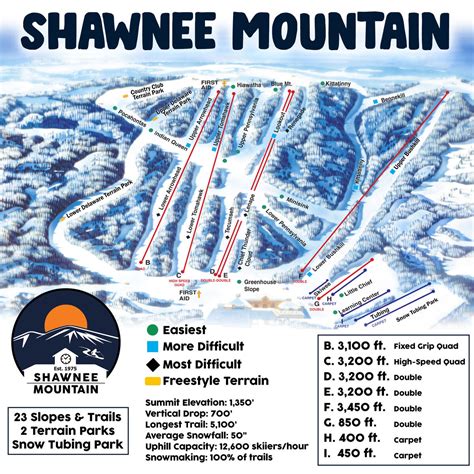 Shawnee Mountain Trail Map | SkiCentral.com