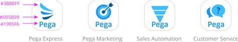 Branding | Pega