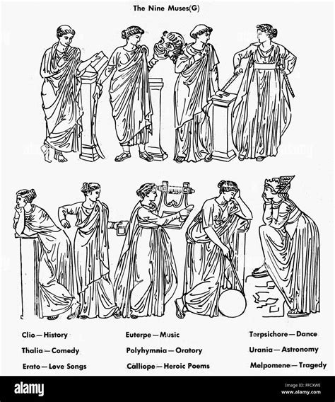 NINE MUSES. /nThe nine Muses of Greek mythology. Top row: Clio, Muse of History; Thalia, Muse of ...