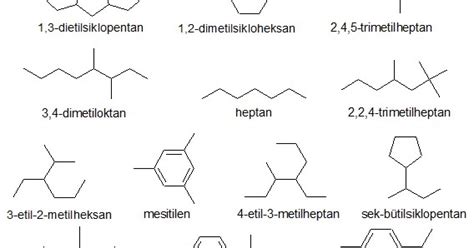 Prof. Dr. Bilsen Beşergil: Benzin (gasoline)