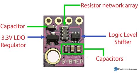 BME280 Pinout, Specs, Applications-Temperature, Pressure & Humidity Sensor Module.