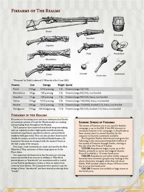 5e D&D - Firearms of The Realms V 2.1 | Firearms | Musket