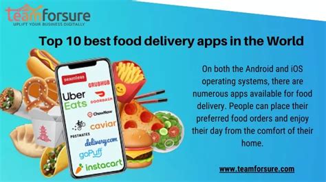 PPT - Top 10 best food delivery apps in the World PowerPoint ...